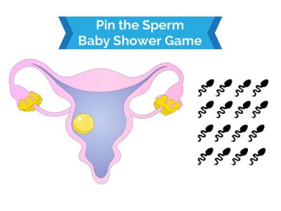 pin-the-sperm-on-the-egg-baby-shower-game