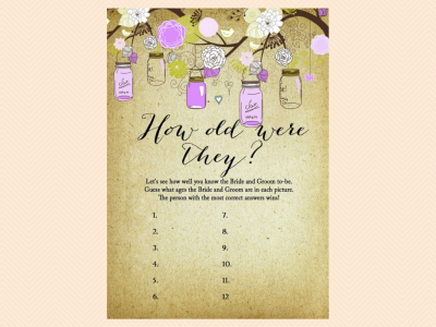 how old were they, Editable Bridal Shower Invitations, Editable Baby