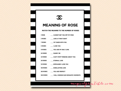 meaning-of-rose
